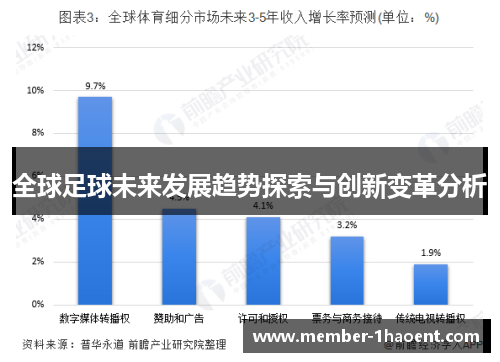 全球足球未来发展趋势探索与创新变革分析