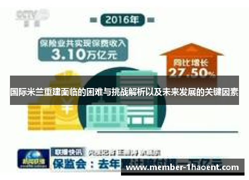 国际米兰重建面临的困难与挑战解析以及未来发展的关键因素