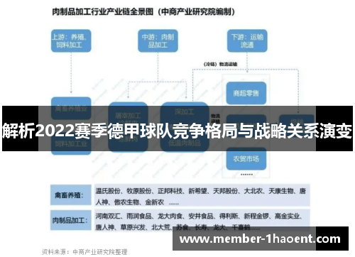 解析2022赛季德甲球队竞争格局与战略关系演变