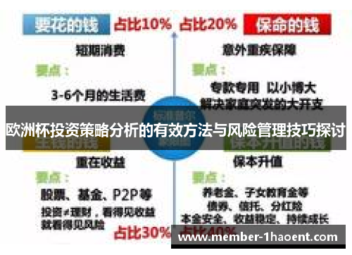 欧洲杯投资策略分析的有效方法与风险管理技巧探讨