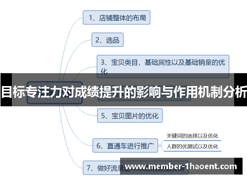 目标专注力对成绩提升的影响与作用机制分析