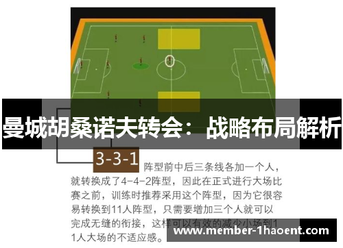 曼城胡桑诺夫转会：战略布局解析