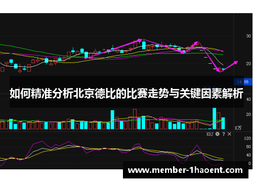 如何精准分析北京德比的比赛走势与关键因素解析