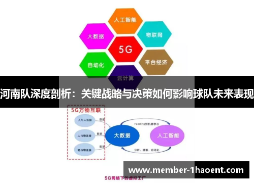 河南队深度剖析：关键战略与决策如何影响球队未来表现