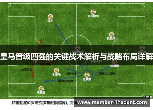 皇马晋级四强的关键战术解析与战略布局详解