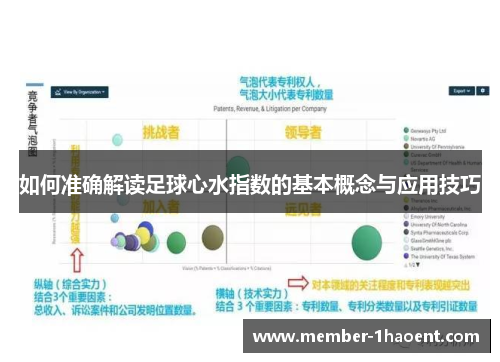 如何准确解读足球心水指数的基本概念与应用技巧
