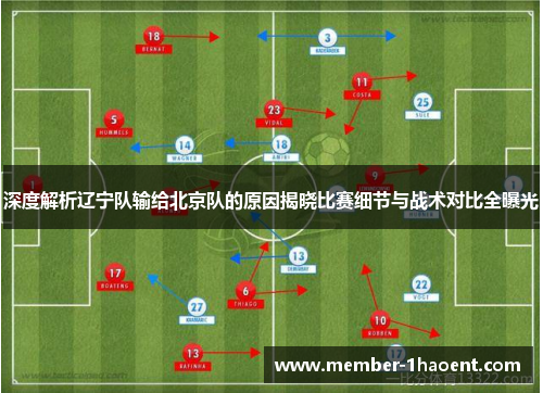 深度解析辽宁队输给北京队的原因揭晓比赛细节与战术对比全曝光