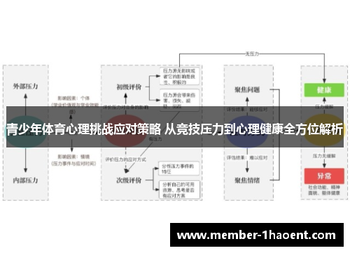 青少年体育心理挑战应对策略 从竞技压力到心理健康全方位解析