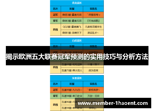 揭示欧洲五大联赛冠军预测的实用技巧与分析方法 揭示欧洲五大联赛冠军预测的实用技巧与分析方法