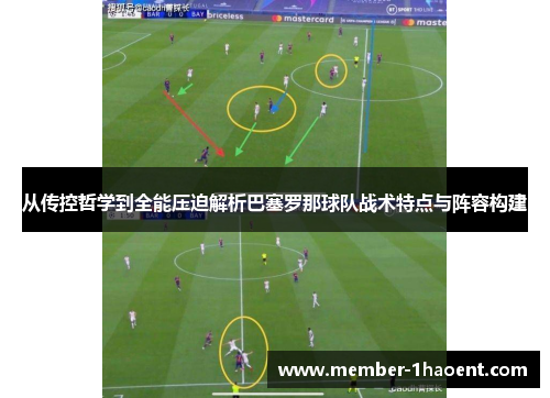 从传控哲学到全能压迫解析巴塞罗那球队战术特点与阵容构建