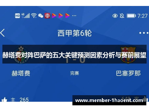 赫塔费对阵巴萨的五大关键预测因素分析与赛前展望 赫塔费对阵巴萨的五大关键预测因素分析与赛前展望