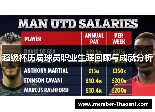 超级杯历届球员职业生涯回顾与成就分析
