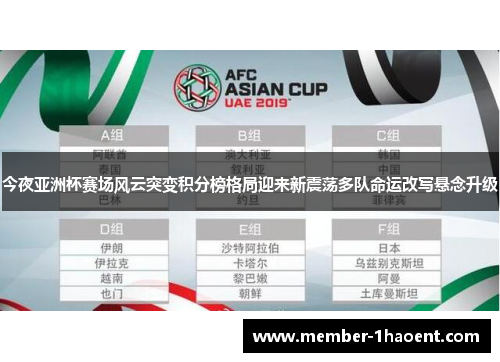 今夜亚洲杯赛场风云突变积分榜格局迎来新震荡多队命运改写悬念升级