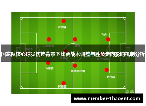 国家队核心球员伤停背景下比赛战术调整与胜负走向影响机制分析