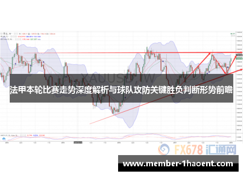 法甲本轮比赛走势深度解析与球队攻防关键胜负判断形势前瞻