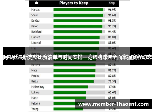 阿根廷最新完整比赛清单与时间安排一览帮助球迷全面掌握赛程动态