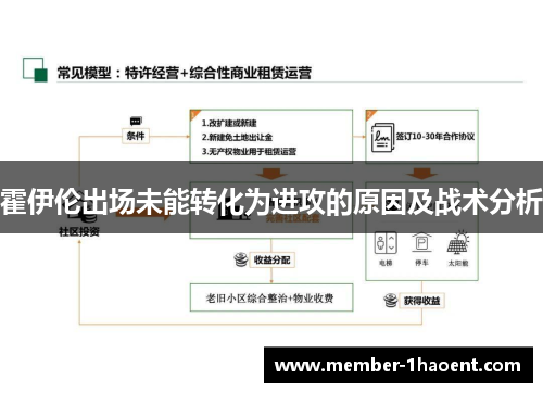 霍伊伦出场未能转化为进攻的原因及战术分析