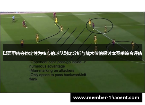 以西甲防守稳定性为核心的球队对比分析与战术价值探讨本赛季综合评估